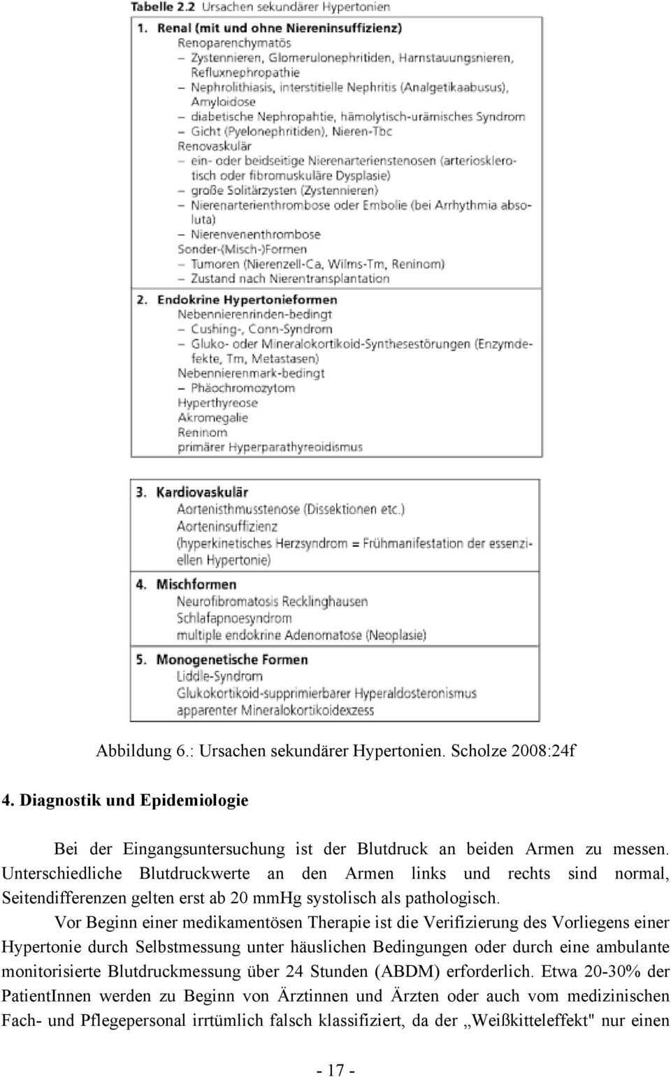 Vor Beginn einer medikamentösen Therapie ist die Verifizierung des Vorliegens einer Hypertonie durch Selbstmessung unter häuslichen Bedingungen oder durch eine ambulante monitorisierte