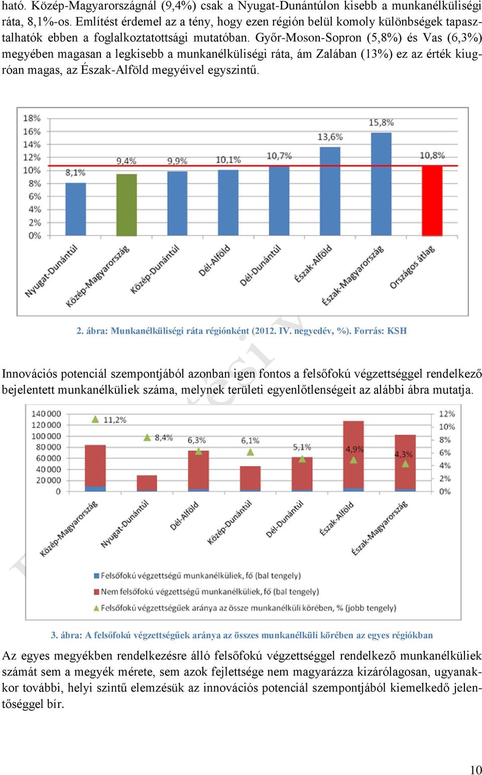 Győr-Moson-Sopron (5,8%) és Vas (6,3%) megyében magasan a legkisebb a munkanélküliségi ráta, ám Zalában (13%) ez az érték kiugróan magas, az Észak-Alföld megyéivel egyszintű. 2.