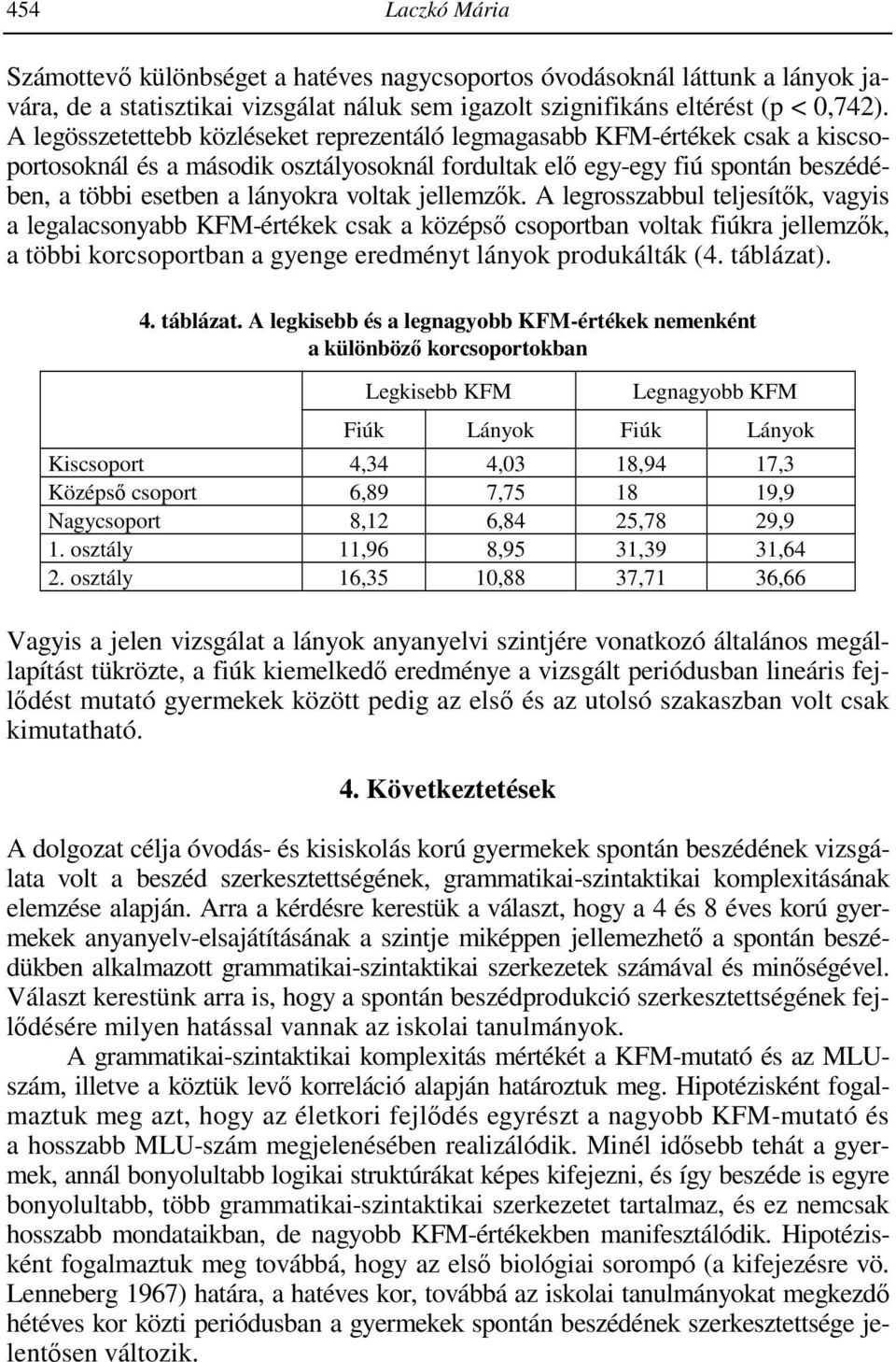 jellemzők. A legrosszabbul teljesítők, vagyis a legalacsonyabb KFM-értékek csak a középső csoportban voltak fiúkra jellemzők, a többi korcsoportban a gyenge eredményt lányok produkálták (4. táblázat).