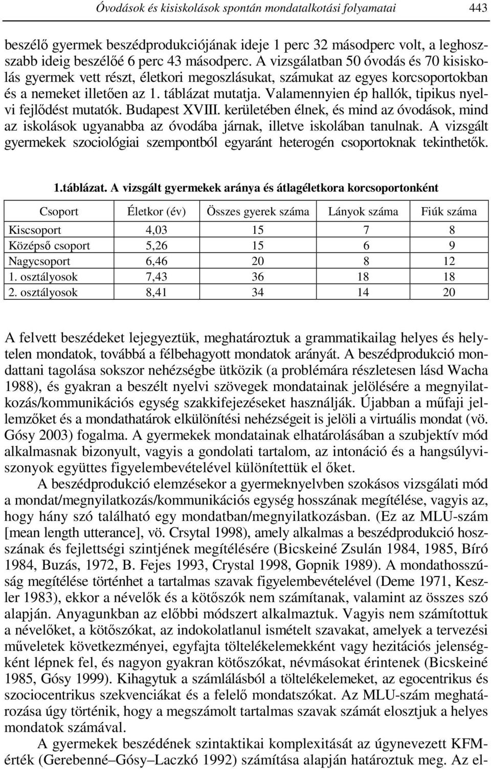 Valamennyien ép hallók, tipikus nyelvi fejlődést mutatók. Budapest XVIII. kerületében élnek, és mind az óvodások, mind az iskolások ugyanabba az óvodába járnak, illetve iskolában tanulnak.