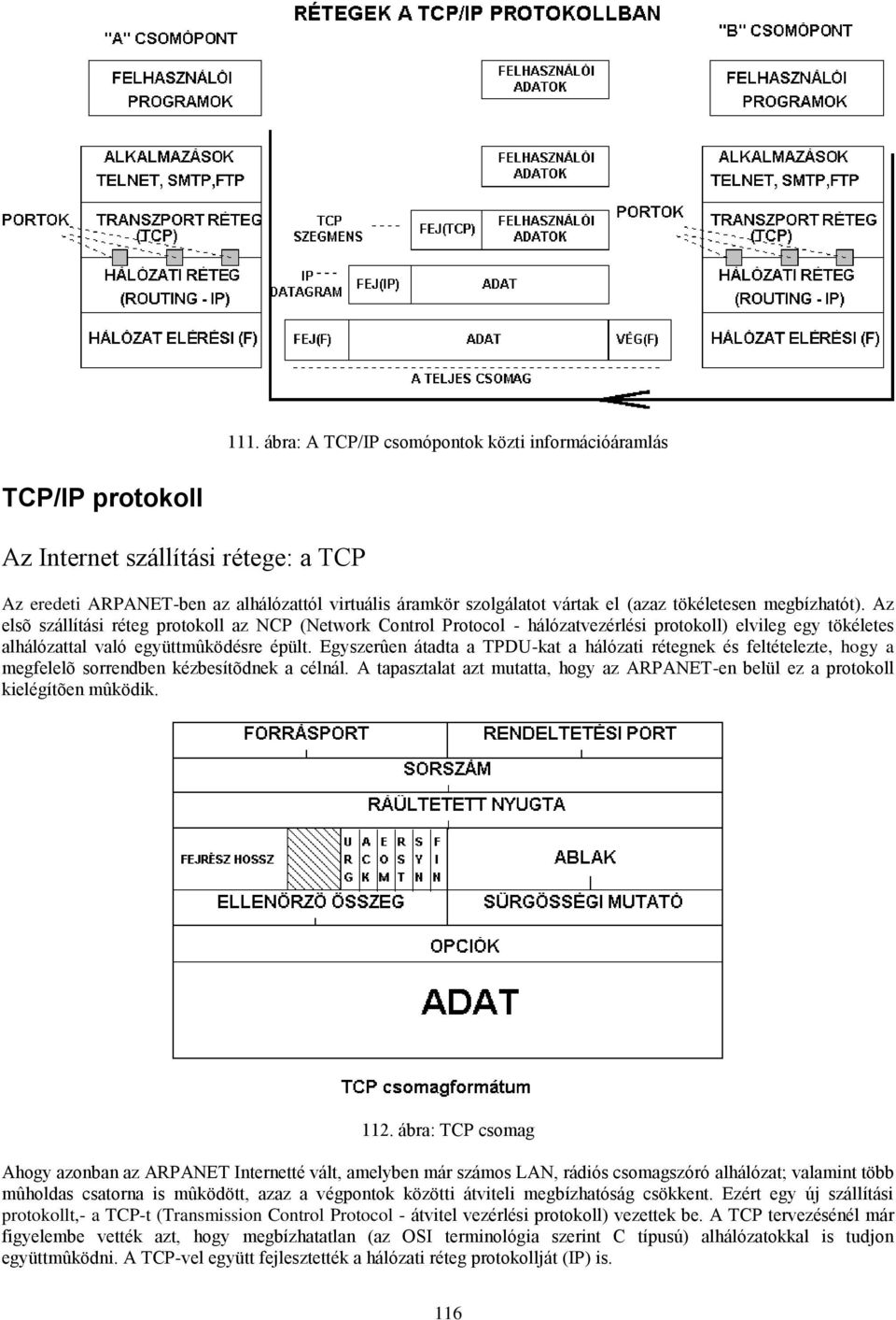 Egyszerûen átadta a TPDU-kat a hálózati rétegnek és feltételezte, hogy a megfelelõ sorrendben kézbesítõdnek a célnál.