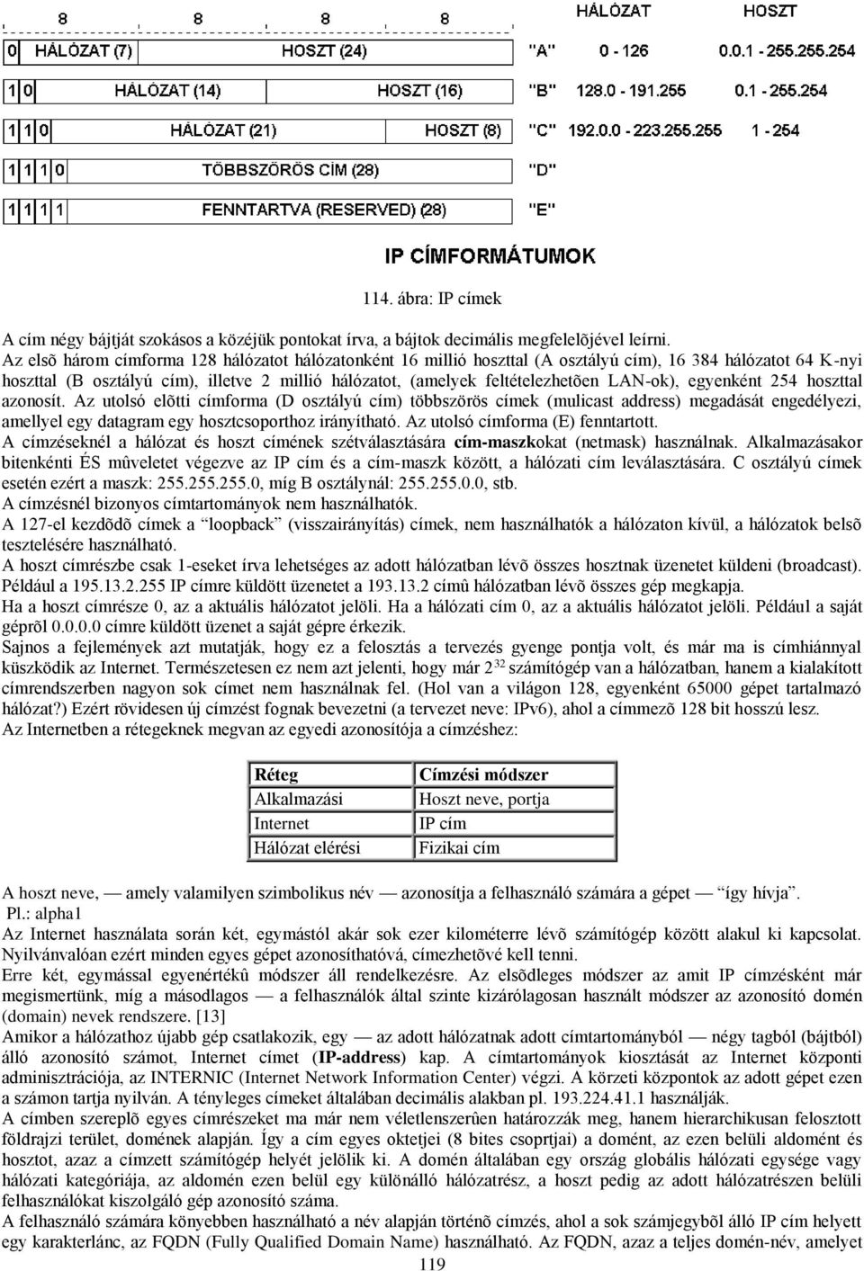 LAN-ok), egyenként 254 hoszttal azonosít. Az utolsó elõtti címforma (D osztályú cím) többszörös címek (mulicast address) megadását engedélyezi, amellyel egy datagram egy hosztcsoporthoz irányítható.