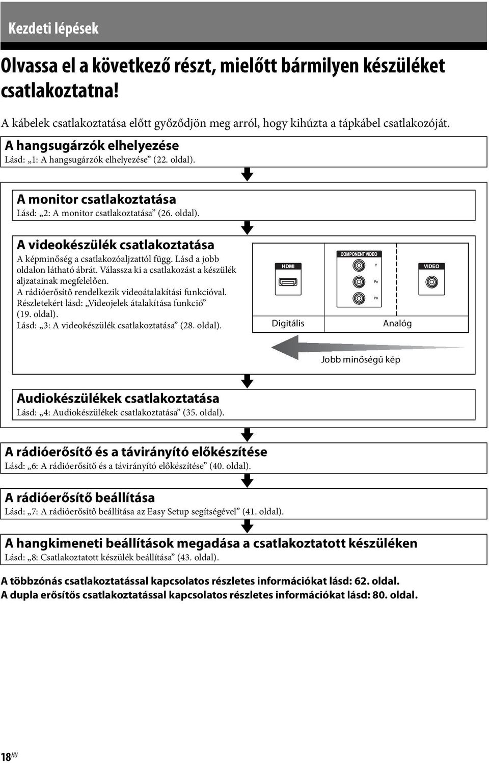 Lásd a jobb oldalon látható ábrát. Válassza ki a csatlakozást a készülék aljzatainak megfelelően. A rádióerősítő rendelkezik videoátalakítási funkcióval.