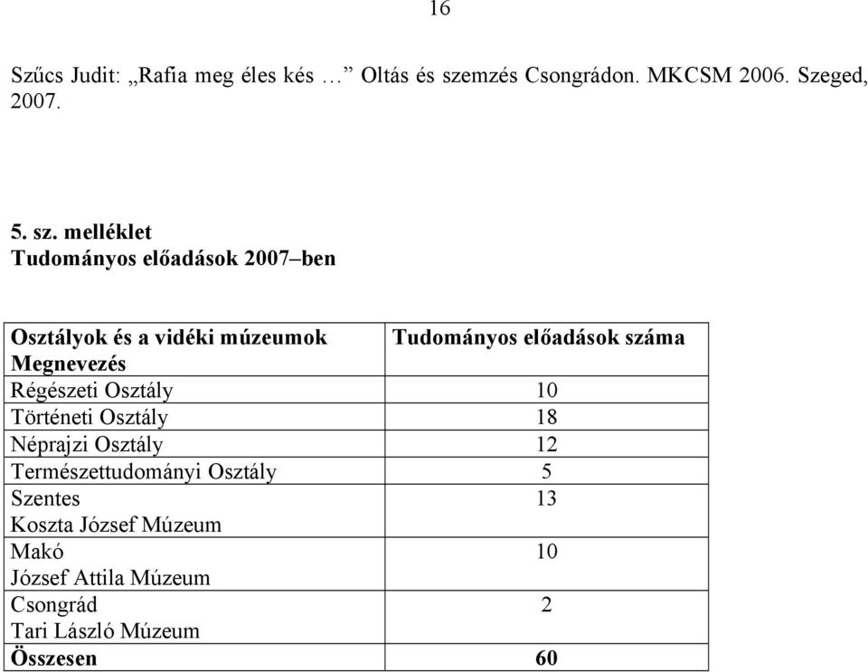 melléklet Tudományos előadások 2007 ben Osztályok és a vidéki múzeumok Tudományos előadások száma