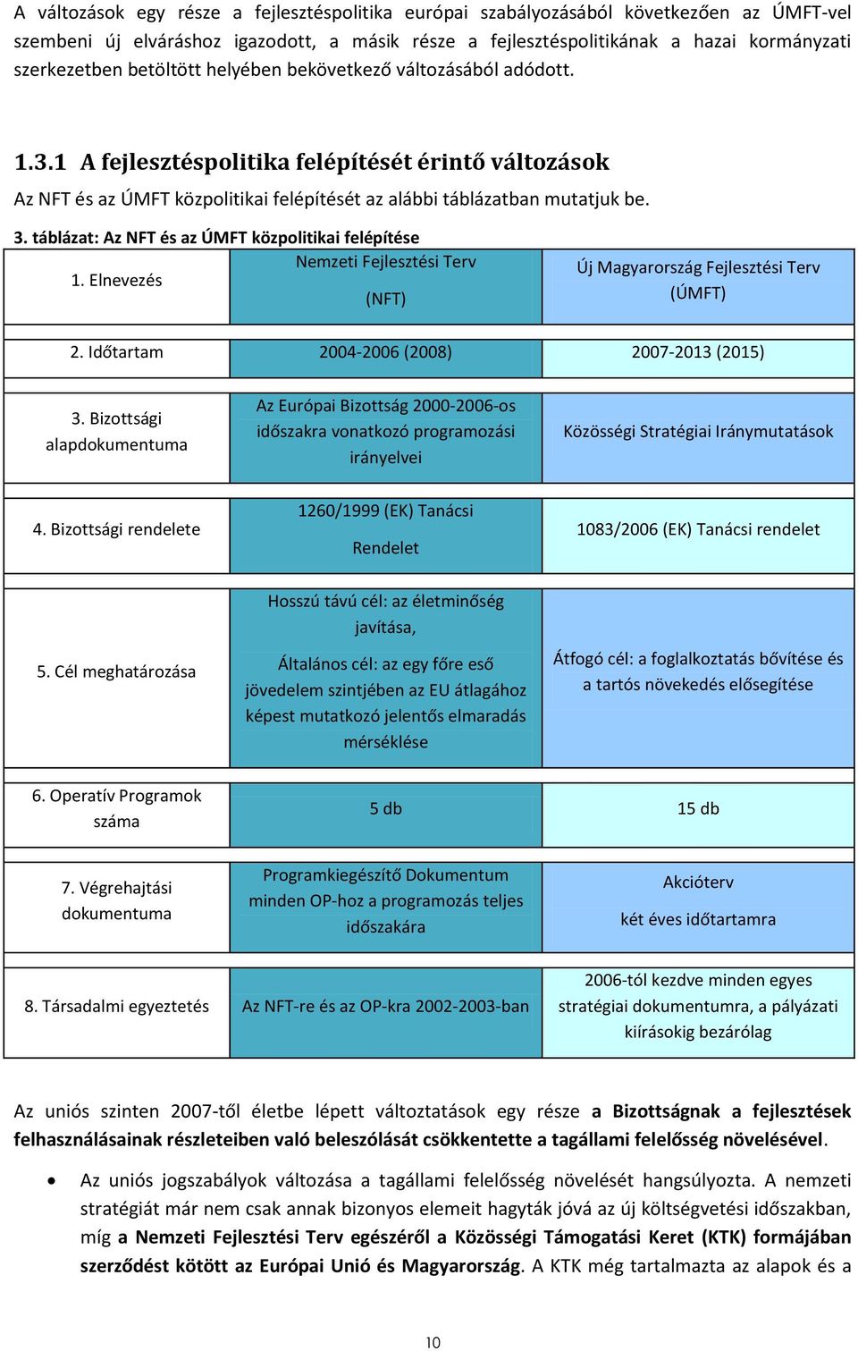 táblázat: Az NFT és az ÚMFT közpolitikai felépítése Nemzeti Fejlesztési Terv 1. Elnevezés (NFT) Új Magyarország Fejlesztési Terv (ÚMFT) 2. Időtartam 2004-2006 (2008) 2007-2013 (2015) 3.