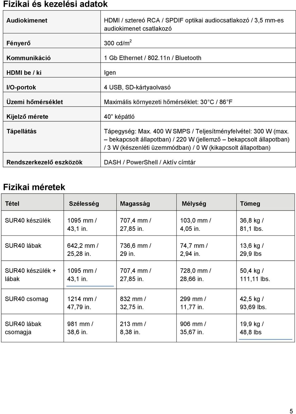 400 W SMPS / Teljesítményfelvétel: 300 W (max.