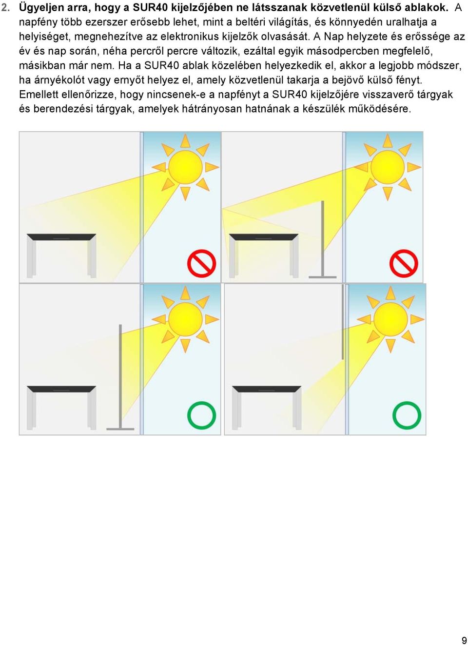 A Nap helyzete és erőssége az év és nap során, néha percről percre változik, ezáltal egyik másodpercben megfelelő, másikban már nem.