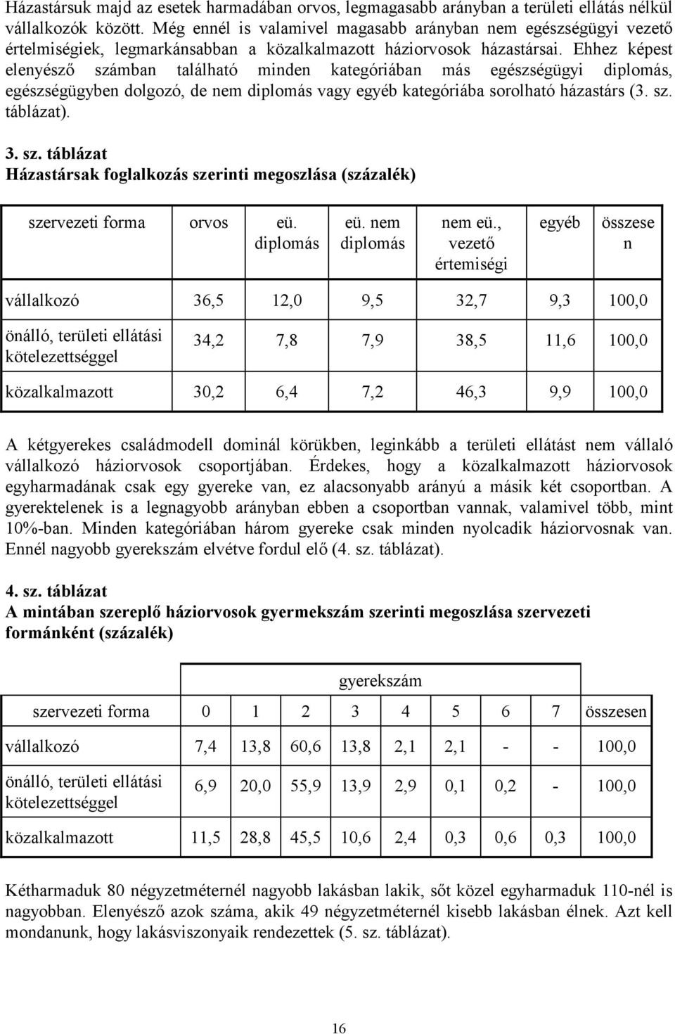 Ehhez képest elenyésző számban található minden kategóriában más egészségügyi diplomás, egészségügyben dolgozó, de nem diplomás vagy egyéb kategóriába sorolható házastárs (3. sz. táblázat). 3. sz. táblázat Házastársak foglalkozás szerinti megoszlása (százalék) szervezeti forma orvos eü.