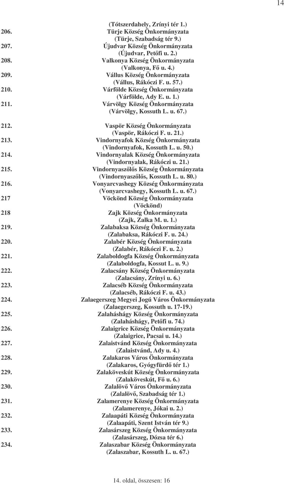 Vaspör Község Önkormányzata (Vaspör, Rákóczi F. u. 21.) 213. Vindornyafok Község Önkormányzata (Vindornyafok, Kossuth L. u. 50.) 214. Vindornyalak Község Önkormányzata (Vindornyalak, Rákóczi u. 21.) 215.