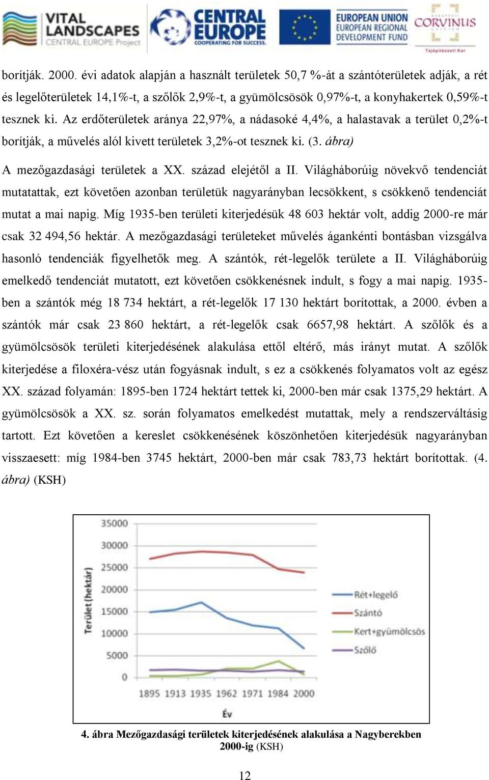 század elejétől a II. Világháborúig növekvő tendenciát mutatattak, ezt követően azonban területük nagyarányban lecsökkent, s csökkenő tendenciát mutat a mai napig.