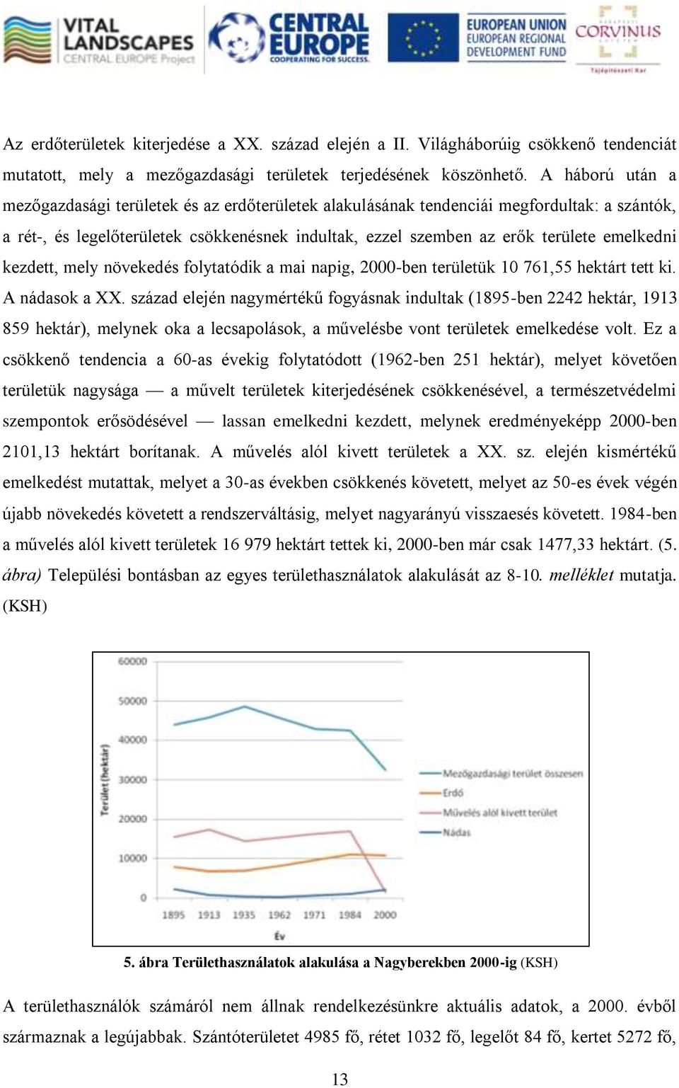 kezdett, mely növekedés folytatódik a mai napig, 2000-ben területük 10 761,55 hektárt tett ki. A nádasok a XX.