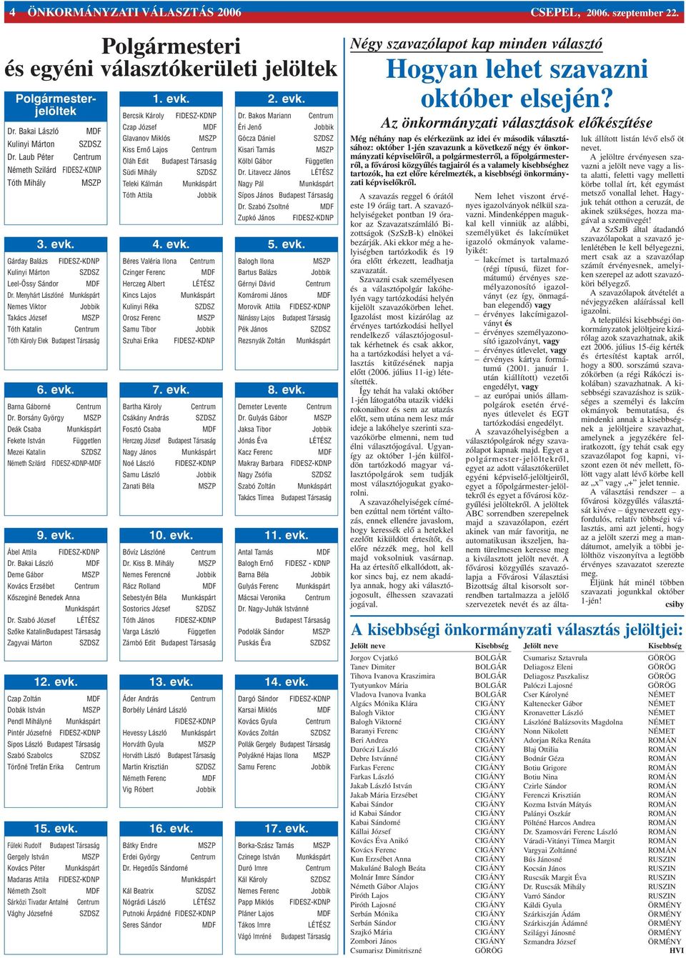 Laub Péter Centrum Oláh Edit Budapest Társaság Németh Szilárd FIDESZ-KDNP Südi Mihály SZDSZ Tóth Mihály MSZP Teleki Kálmán Munkáspárt Tóth Attila Jobbik 3. evk.