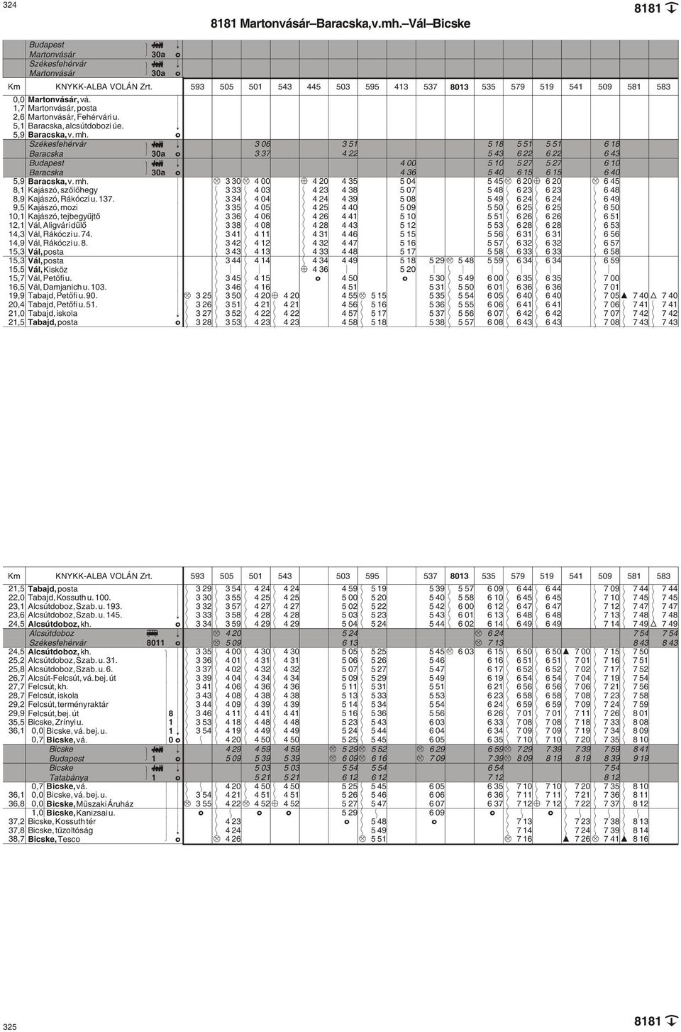 mh. o Székesfehérvár e m! 3 06 3 51 5 18 5 51 5 51 6 18 Baracska v 30a o 3 37 4 22 5 43 6 22 6 22 6 43 Budapest e m! 4 00 5 10 5 27 5 27 6 10 Baracska v 30a o 4 36 5 40 6 15 6 15 6 40 5,9 Baracska, v.