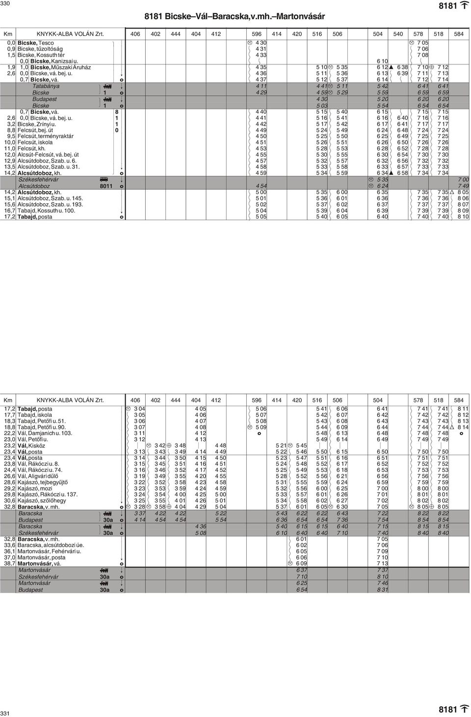 u. k k $ $ 6 10 $ $ 1,9 1,0 Bicske, Mûszaki Áruház k k $ 4 35 5 10 M 5 35 6 12 I 6 38 $ 7 10 Z 7 12 2,6 0,0 Bicske, vá. bej. u. k! $ 4 36 5 11 $ 5 36 6 13 $ 6 39 $ 7 11 $ 7 13 0,7 Bicske, vá.