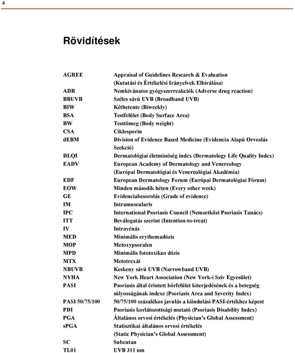 (Body weight) Ciklosporin Division of Evidence Based Medicine (Evidencia Alapú Orvoslás Szekció) Dermatológiai életminőség index (Dermatology Life Quality Index) European Academy of Dermatology and