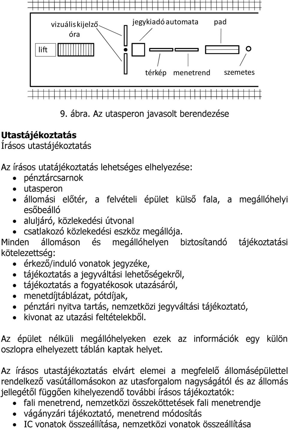 közlekedési útvonal csatlakozó közlekedési eszköz megállója.