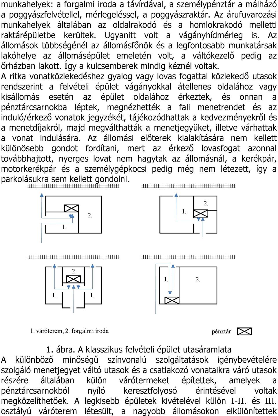 Az állomások többségénél az állomásfőnök és a legfontosabb munkatársak lakóhelye az állomásépület emeletén volt, a váltókezelő pedig az őrházban lakott. Így a kulcsemberek mindig kéznél voltak.