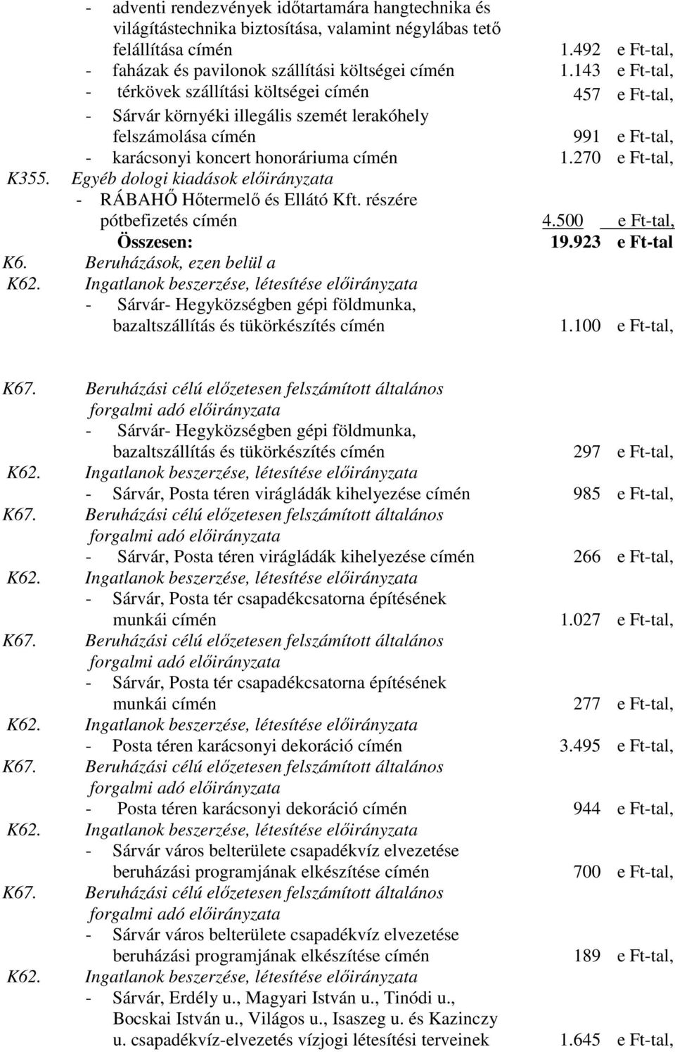 270 e Ft-tal, K355. Egyéb dologi kiadások előirányzata - RÁBAHŐ Hőtermelő és Ellátó Kft. részére pótbefizetés címén 4.500 e Ft-tal, Összesen: 19.923 e Ft-tal K6. Beruházások, ezen belül a K62.