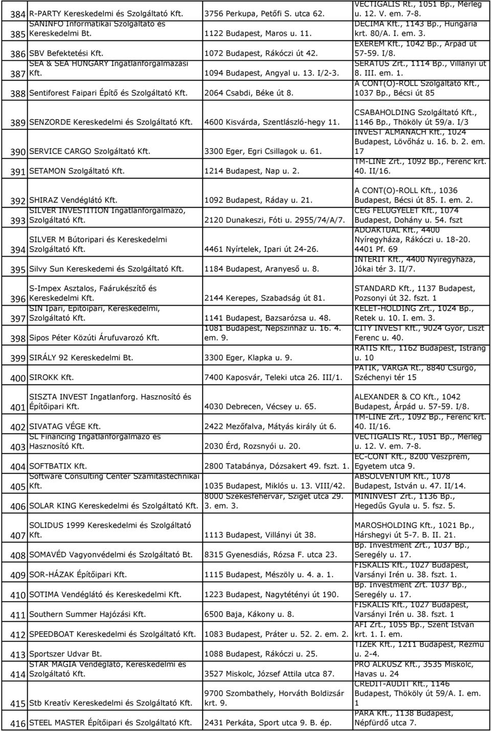 389 SENZORDE Kereskedelmi és Szolgáltató Kft. 4600 Kisvárda, Szentlászló-hegy 11. 390 SERVICE CARGO Szolgáltató Kft. 3300 Eger, Egri Csillagok u. 61. 391 SETAMON Szolgáltató Kft. 1214 Budapest, Nap u.