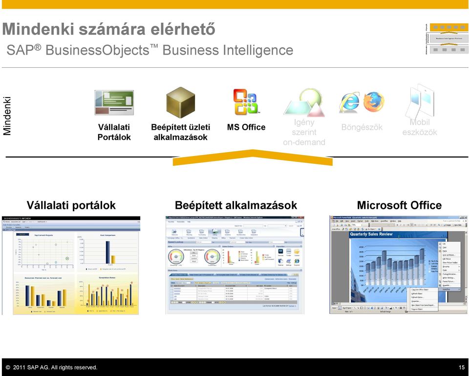 Office Igény szerint on-demand Böngészők Mobil eszközök Vállalati