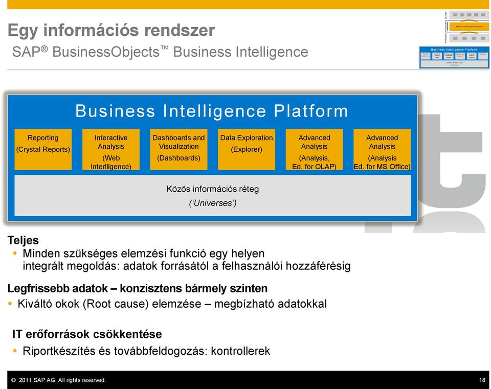 for MS Office) Közös információs réteg ( Universes ) Teljes Minden szükséges elemzési funkció egy helyen integrált megoldás: adatok forrásától a felhasználói hozzáférésig