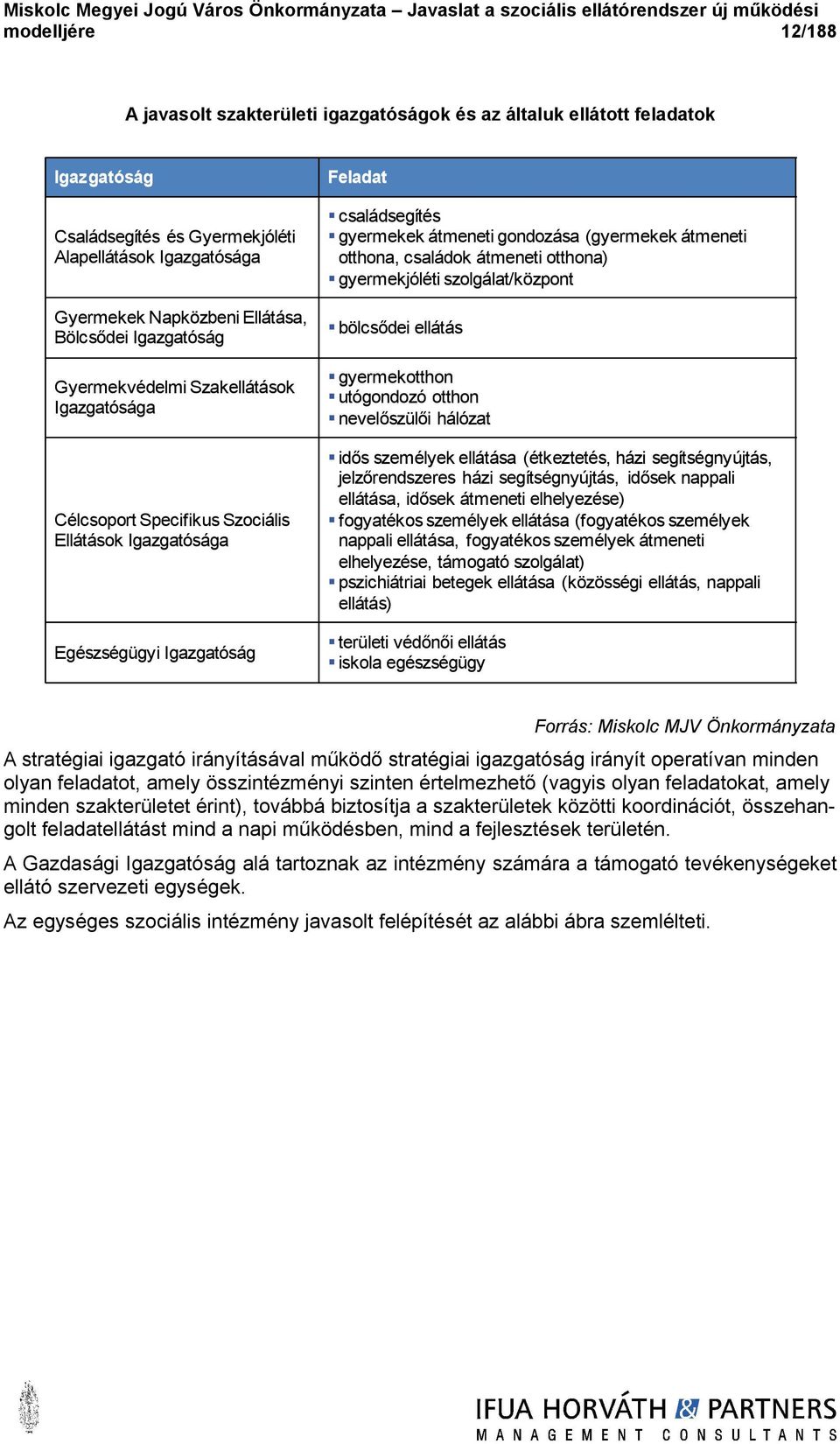 átmeneti otthona, családok átmeneti otthona) gyermekjóléti szolgálat/központ bölcsődei ellátás gyermekotthon utógondozó otthon nevelőszülői hálózat idős személyek ellátása (étkeztetés, házi