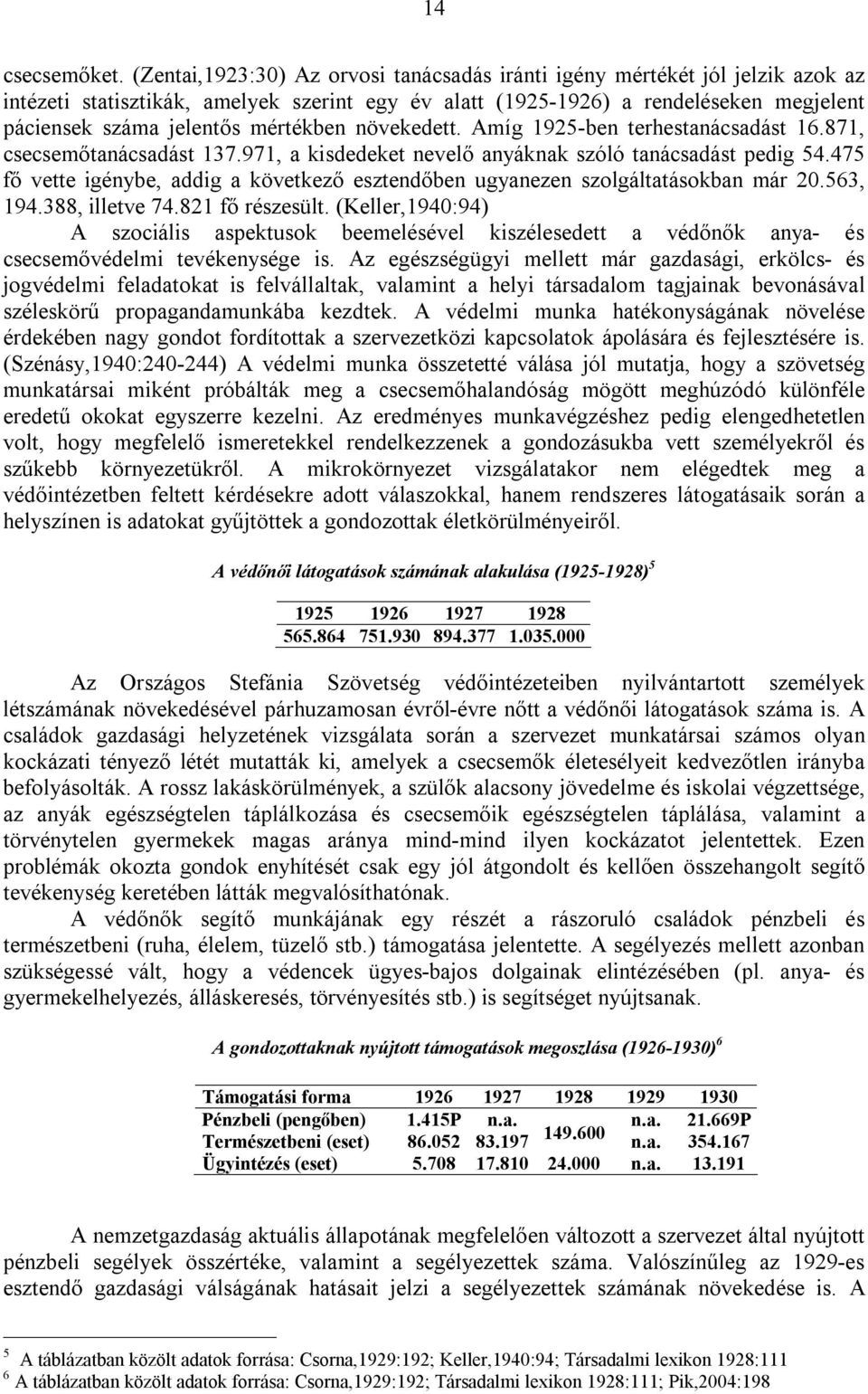 mértékben növekedett. Amíg 1925-ben terhestanácsadást 16.871, csecsemőtanácsadást 137.971, a kisdedeket nevelő anyáknak szóló tanácsadást pedig 54.