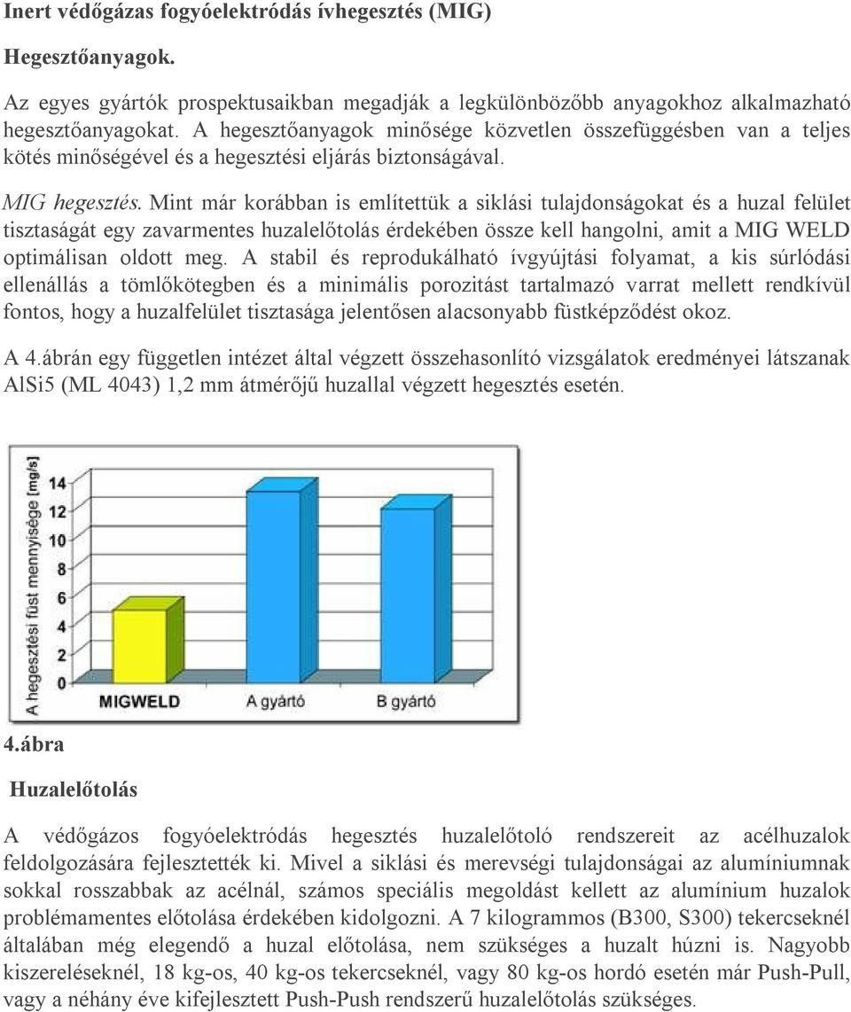 Mint már korábban is említettük a siklási tulajdonságokat és a huzal felület tisztaságát egy zavarmentes huzalelőtolás érdekében össze kell hangolni, amit a MIG WELD optimálisan oldott meg.