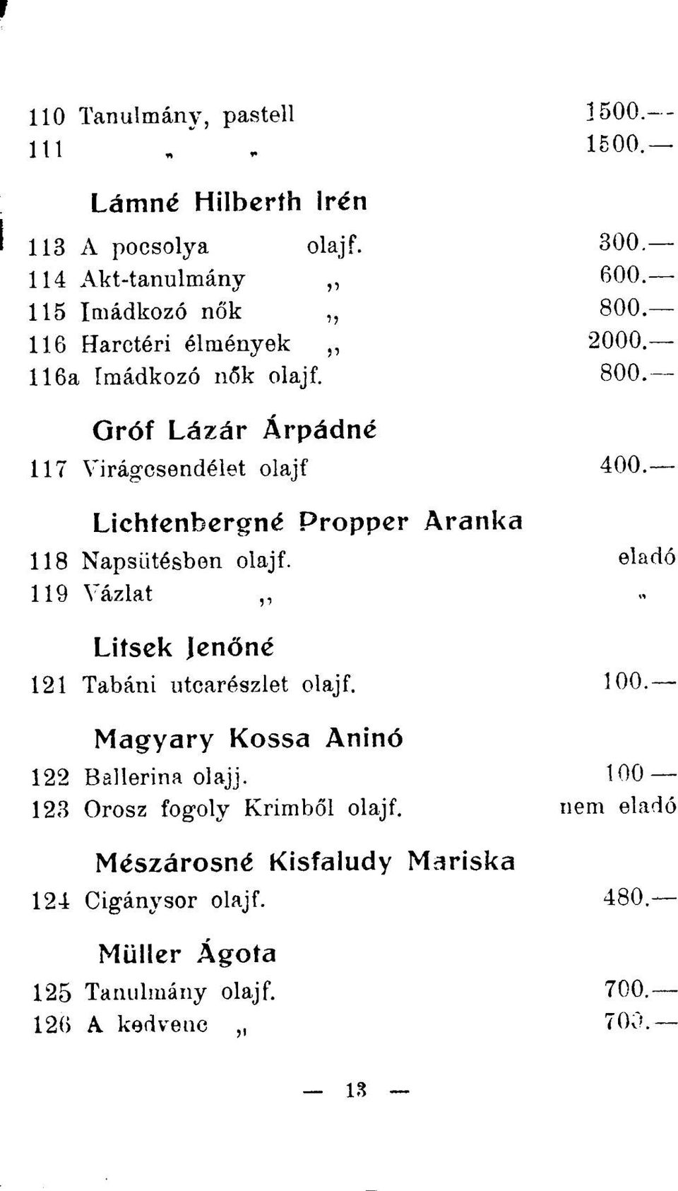 Lichtenbergné Proppcr Aranka 118 Napsütésben olajf. eladó 119 Vázlat Litsek lenőné 121 Tabáni utcarészlet olajf. 100.