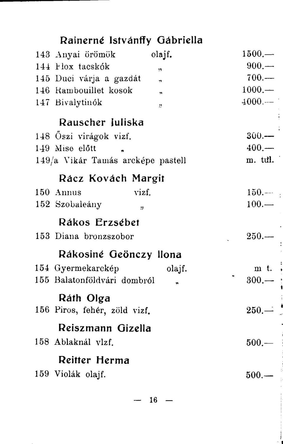 300 149 Mise előtt 400 149/a Vikár Tamás arcképe pastell m. tiíl. Rácz Kovách Margit 150 Annus vizf. 150. 152 Szobaleány 100.