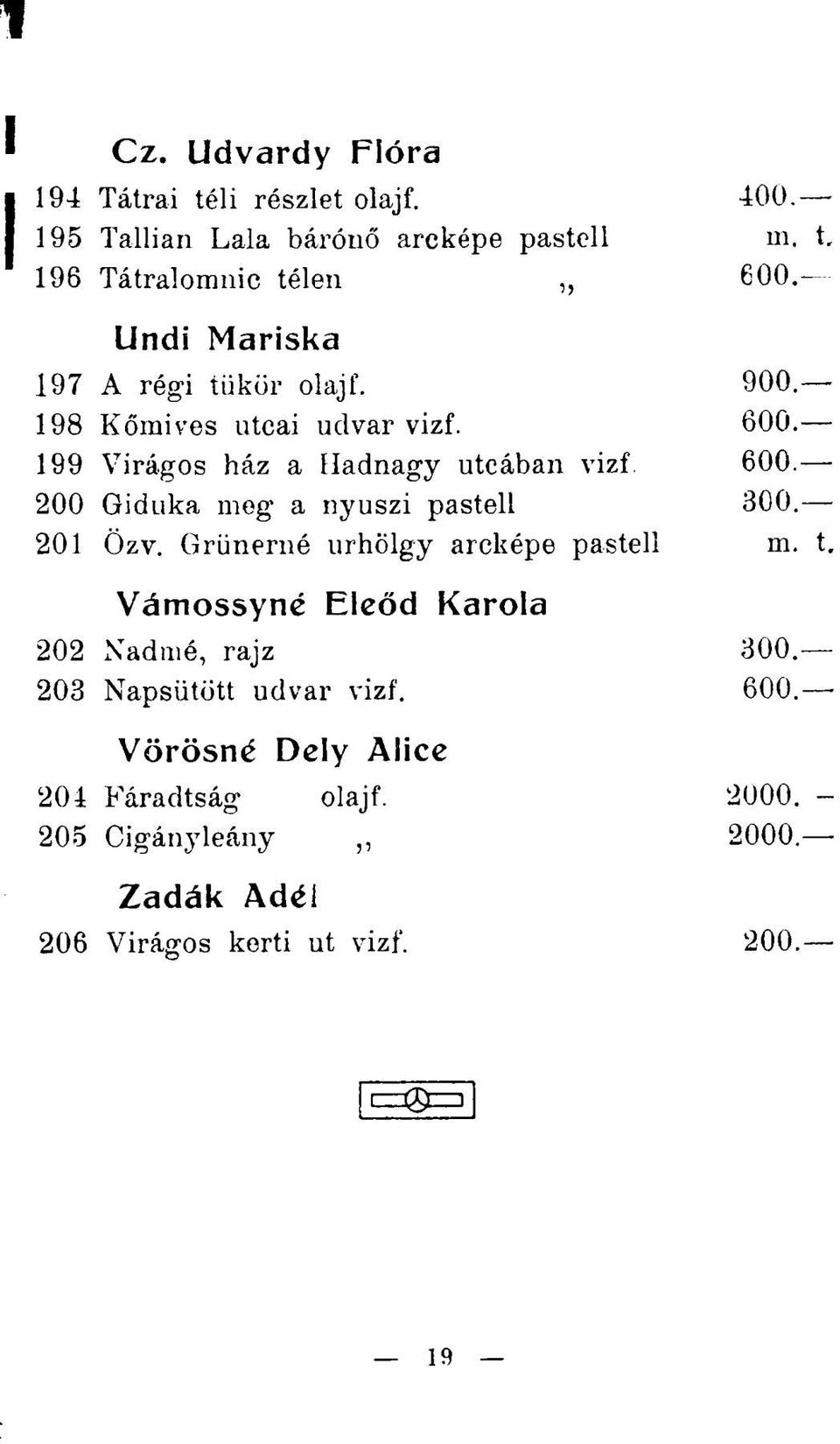 201 Özv. Grünerné úrhölgy arcképe pastell m. t, Vámossyné Elcőd Karola 202 Nadmé, rajz 300. 203 Napsütött udvar vizf. 600.