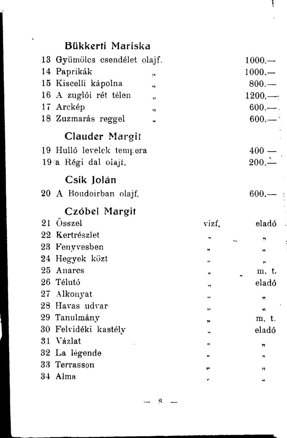 Csik Jolán 20 A Boudoirban olajf. 600.. Czóbel Margit 21 Ősszel vizf.