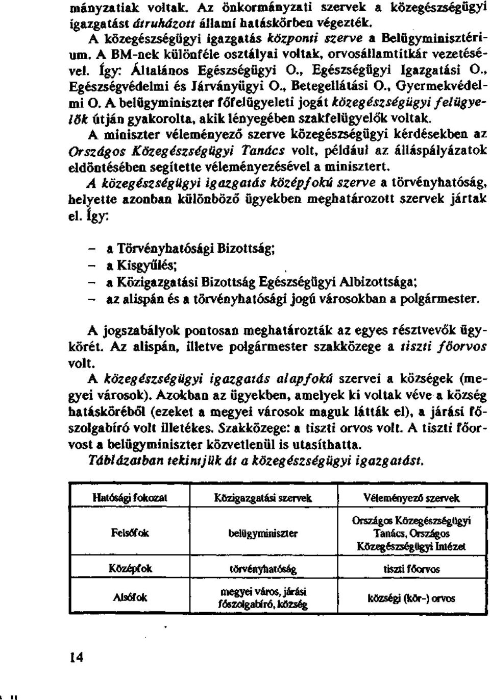 Α belügyminiszter főfelügyeleti jogát közegészségügyi felügyelők útján gyakorolta, akik lényegében szakfelügyelők voltak.