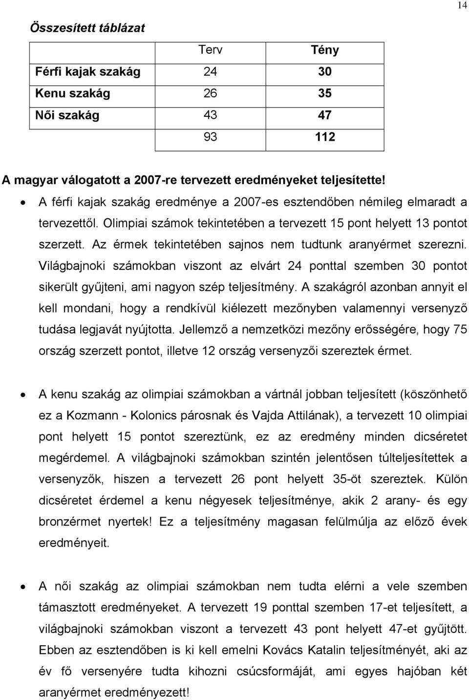 Az érmek tekintetében sajnos nem tudtunk aranyérmet szerezni. Világbajnoki számokban viszont az elvárt 24 ponttal szemben 30 pontot sikerült gyűjteni, ami nagyon szép teljesítmény.