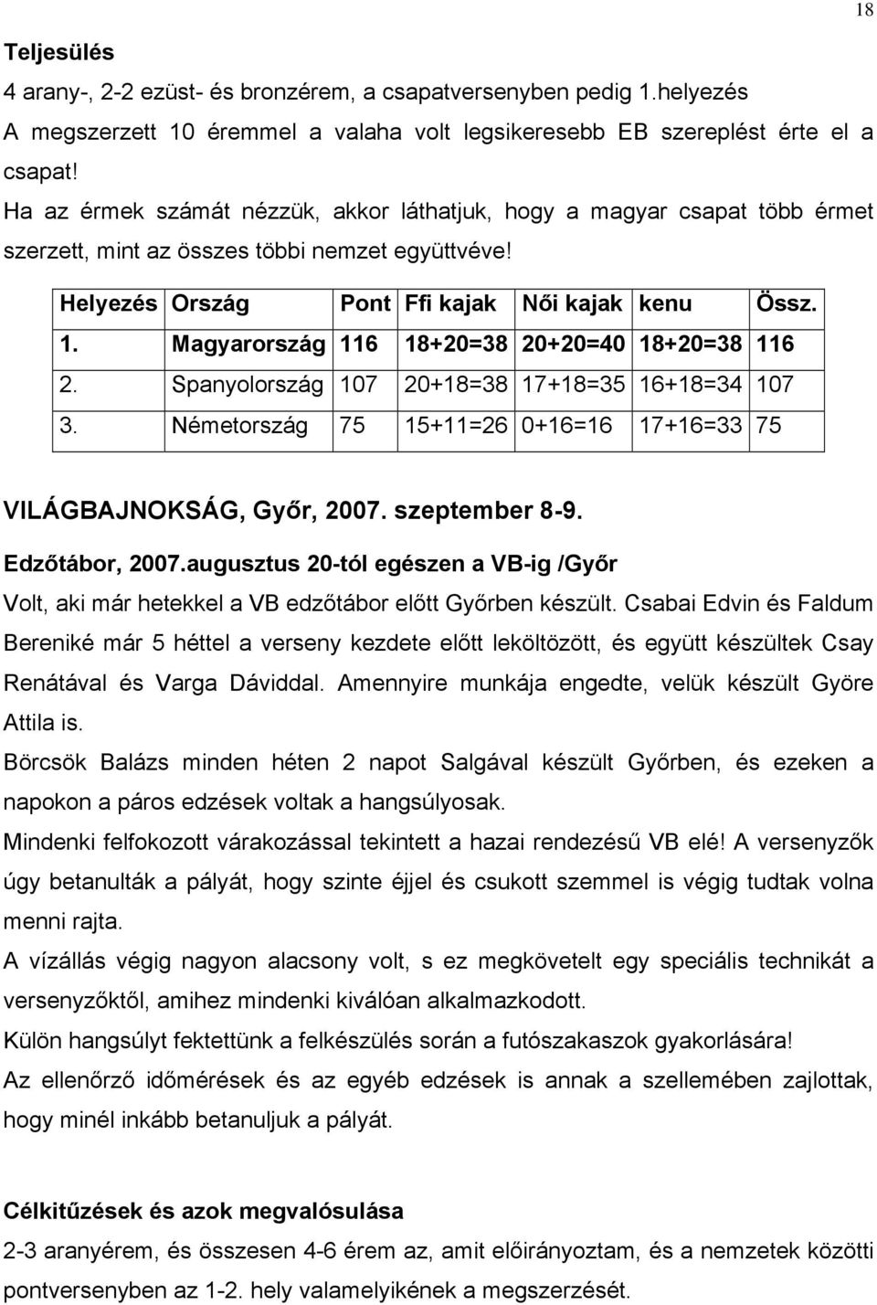 Magyarország 116 18+20=38 20+20=40 18+20=38 116 2. Spanyolország 107 20+18=38 17+18=35 16+18=34 107 3. Németország 75 15+11=26 0+16=16 17+16=33 75 VILÁGBAJNOKSÁG, Győr, 2007. szeptember 8-9.