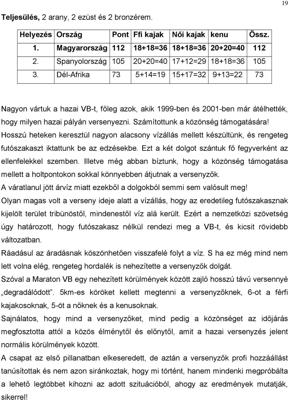 Dél-Afrika 73 5+14=19 15+17=32 9+13=22 73 Nagyon vártuk a hazai VB-t, főleg azok, akik 1999-ben és 2001-ben már átélhették, hogy milyen hazai pályán versenyezni. Számítottunk a közönség támogatására!