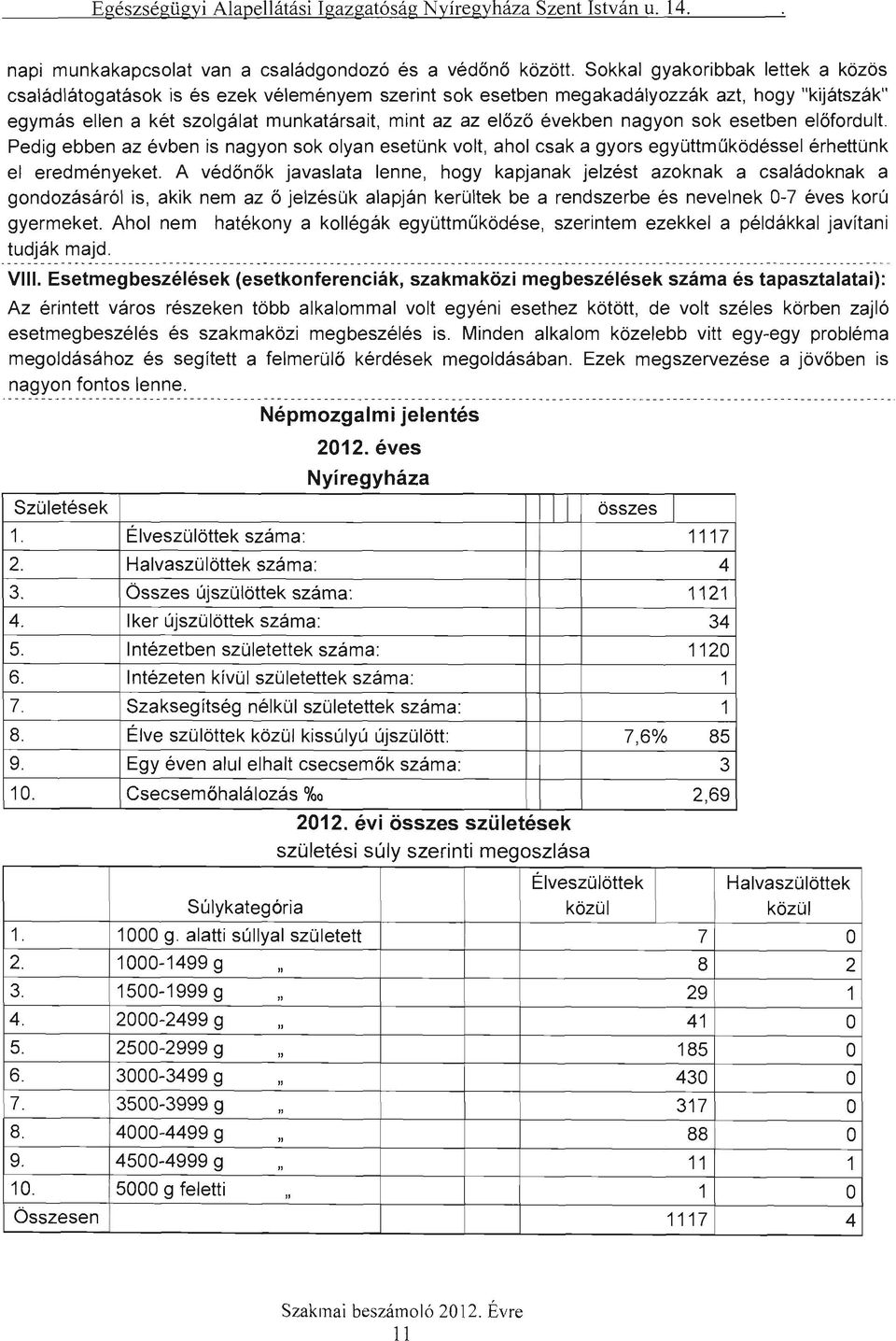 nagyon sok esetben előfordult. Pedig ebben az évben is nagyon sok olyan esetünk volt, ahol csak a gyors együttmüködéssel érhettünk el eredményeket.