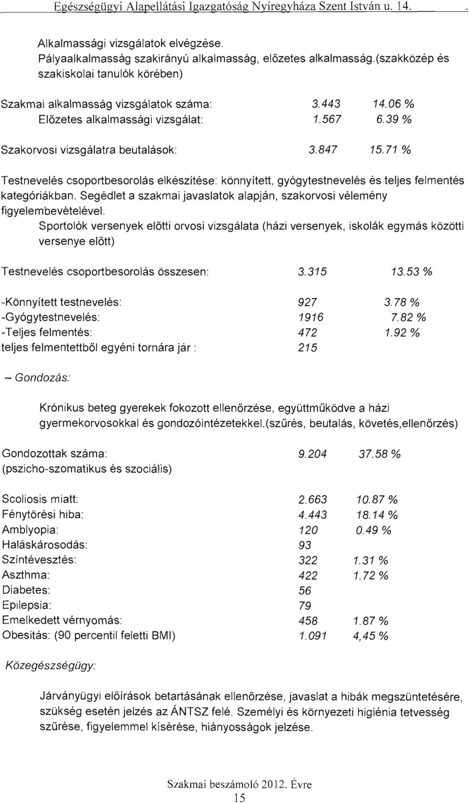 71 % Testnevelés csoportbesorolás elkészítése: könnyített, gyógytestnevelés és teljes felmentés kategóriákban. Segédlet a szakmai javaslatok alapján, szakorvosi vélemény figyelembevételével.