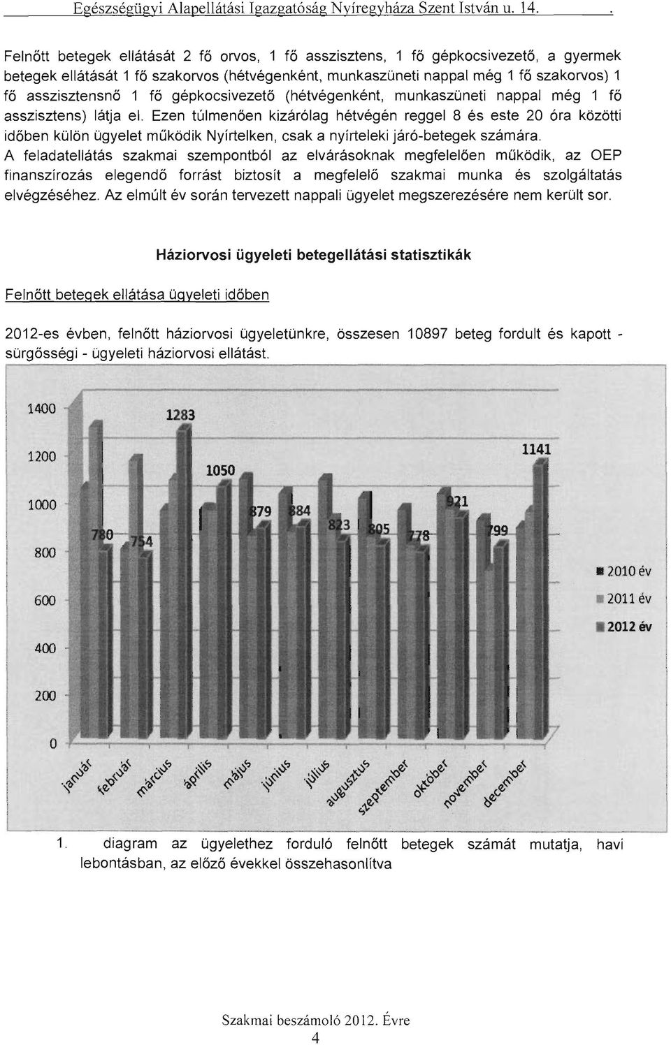 Ezen túlmenően kizárólag hétvégén reggel 8 és este 20 óra közötti időben külön ügyelet működik Nyírtelken, csak a nyírteleki járó-betegek számára.