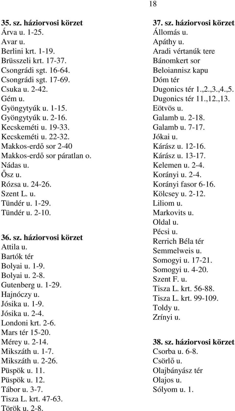 háziorvosi körzet Attila u. Bartók tér Bolyai u. 1-9. Bolyai u. 2-8. Gutenberg u. 1-29. Hajnóczy u. Jósika u. 1-9. Jósika u. 2-4. Londoni krt. 2-6. Mars tér 15-20. Mérey u. 2-14. Mikszáth u. 1-7.