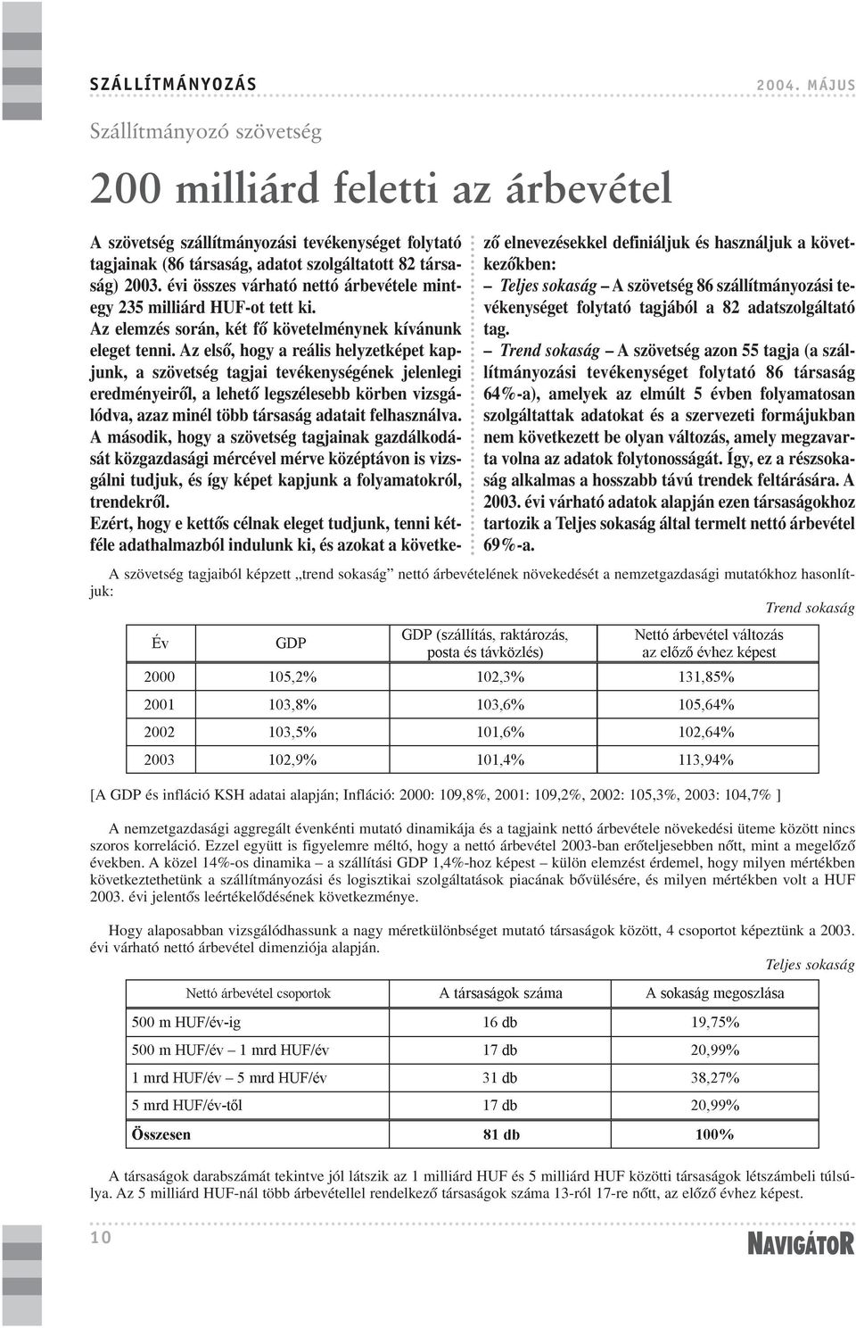 évi összes várható nettó árbevétele mintegy 235 milliárd HUF-ot tett ki. Az elemzés során, két fõ követelménynek kívánunk eleget tenni.