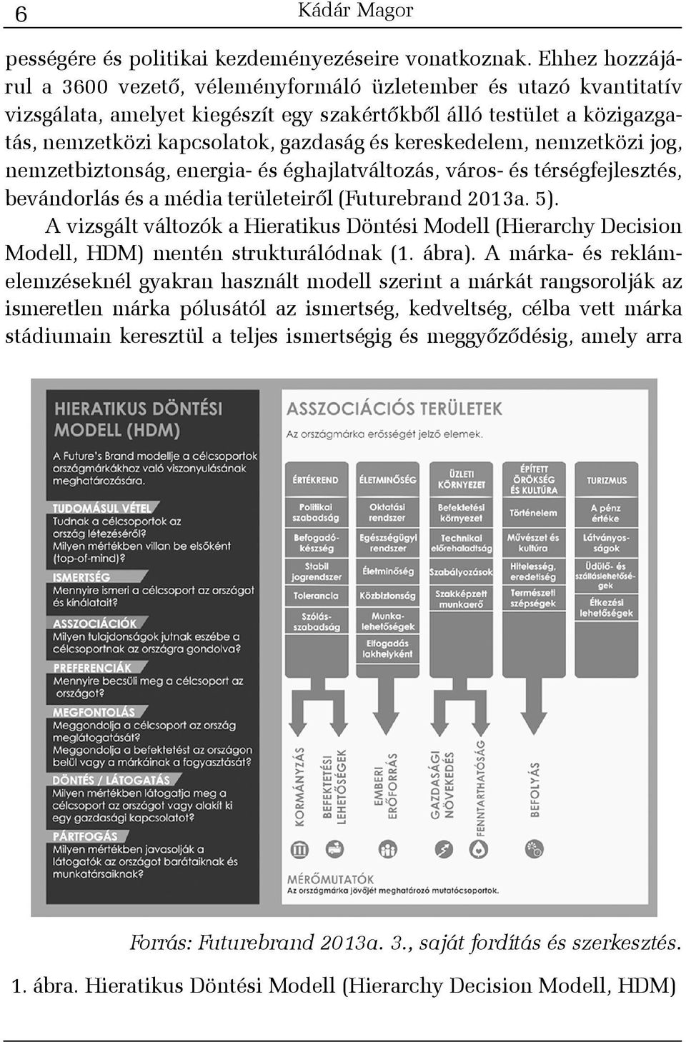 kereskedelem, nemzetközi jog, nemzetbiztonság, energia- és éghajlatváltozás, város- és térségfejlesztés, bevándorlás és a média területeirõl (Futurebrand 2013a. 5).