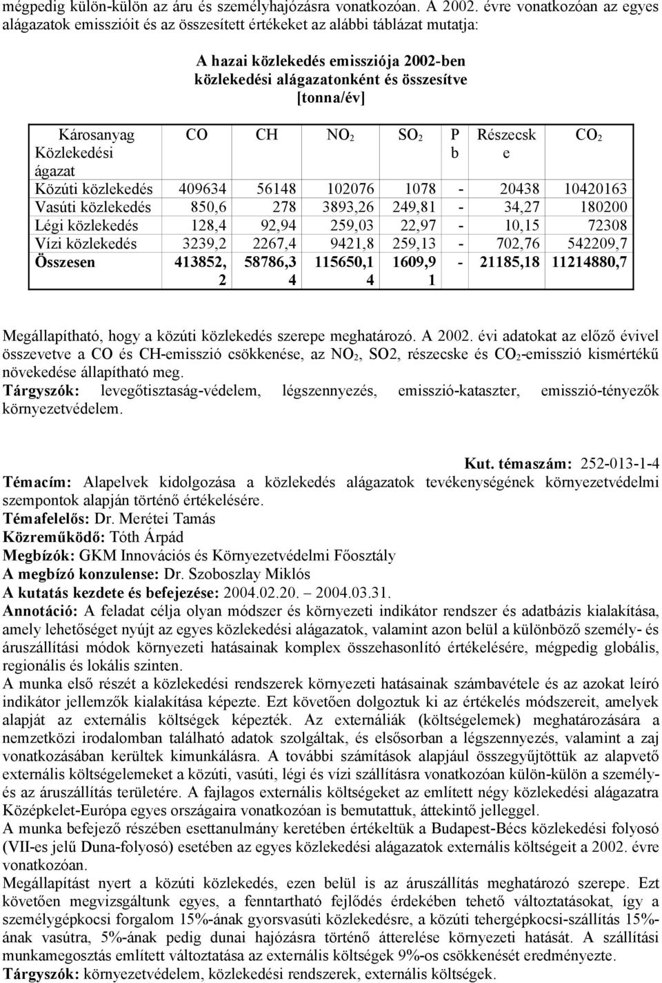 és összesítve [tonna/év] CO CH NO 2 SO 2 P b Részecsk e Közúti közlekedés 409634 56148 102076 1078-20438 10420163 Vasúti közlekedés 850,6 278 3893,26 249,81-34,27 180200 Légi közlekedés 128,4 92,94