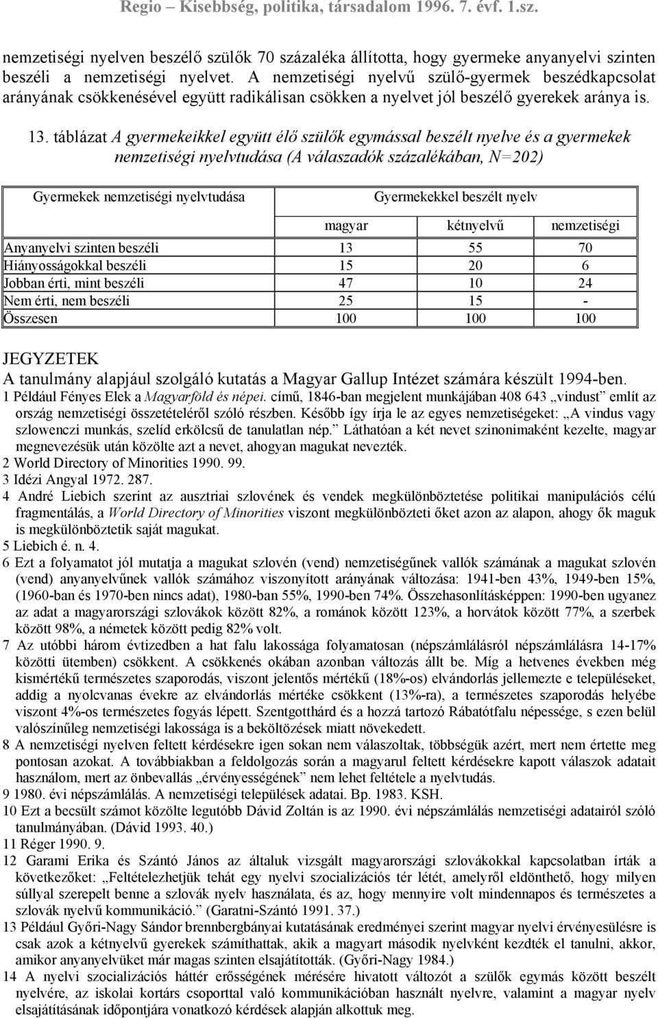 táblázat A gyermekeikkel együtt élő szülők egymással beszélt nyelve és a gyermekek nemzetiségi nyelvtudása (A válaszadók százalékában, N=202) Gyermekek nemzetiségi nyelvtudása Gyermekekkel beszélt