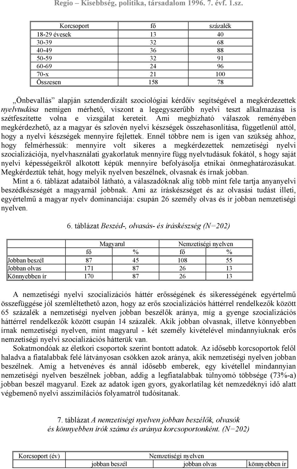 Ami megbízható válaszok reményében megkérdezhető, az a magyar és szlovén nyelvi készségek összehasonlítása, függetlenül attól, hogy a nyelvi készségek mennyire fejlettek.