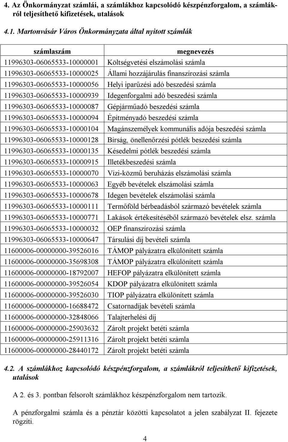 számla 11996303-06065533-10000056 Helyi iparűzési adó beszedési számla 11996303-06065533-10000939 Idegenforgalmi adó beszedési számla 11996303-06065533-10000087 Gépjárműadó beszedési számla