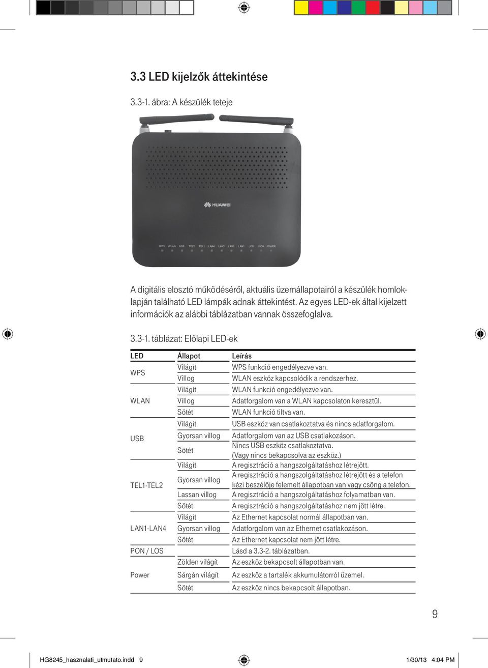 Villog WLAN eszköz kapcsolódik a rendszerhez. Világít WLAN funkció engedélyezve van. WLAN Villog Adatforgalom van a WLAN kapcsolaton keresztül. Sötét WLAN funkció tiltva van.