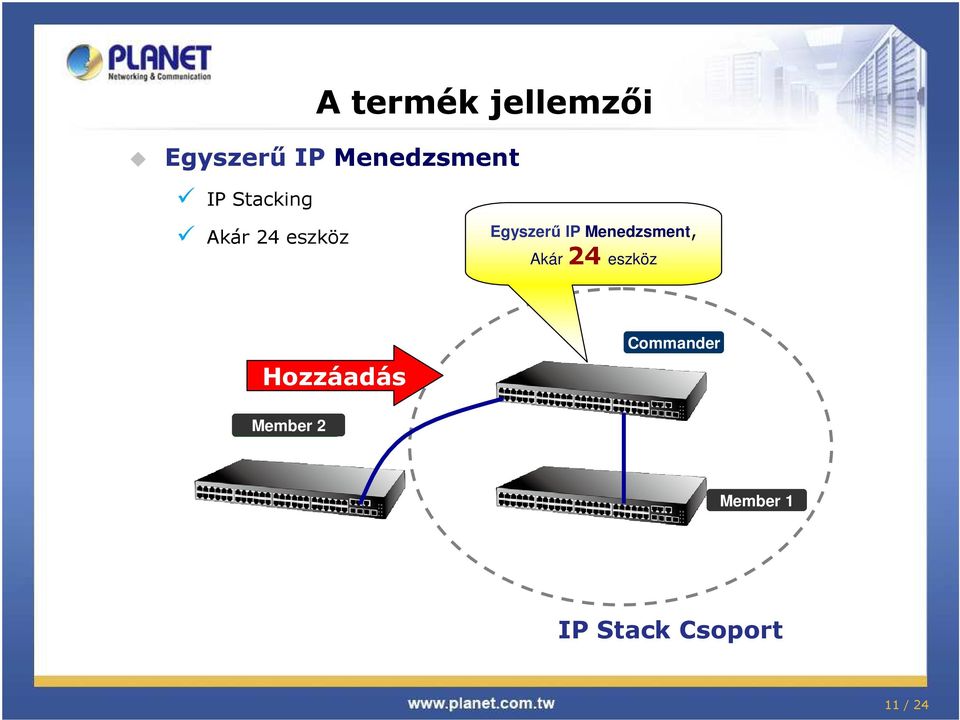 Menedzsment, Akár 24 eszköz Hozzáadás