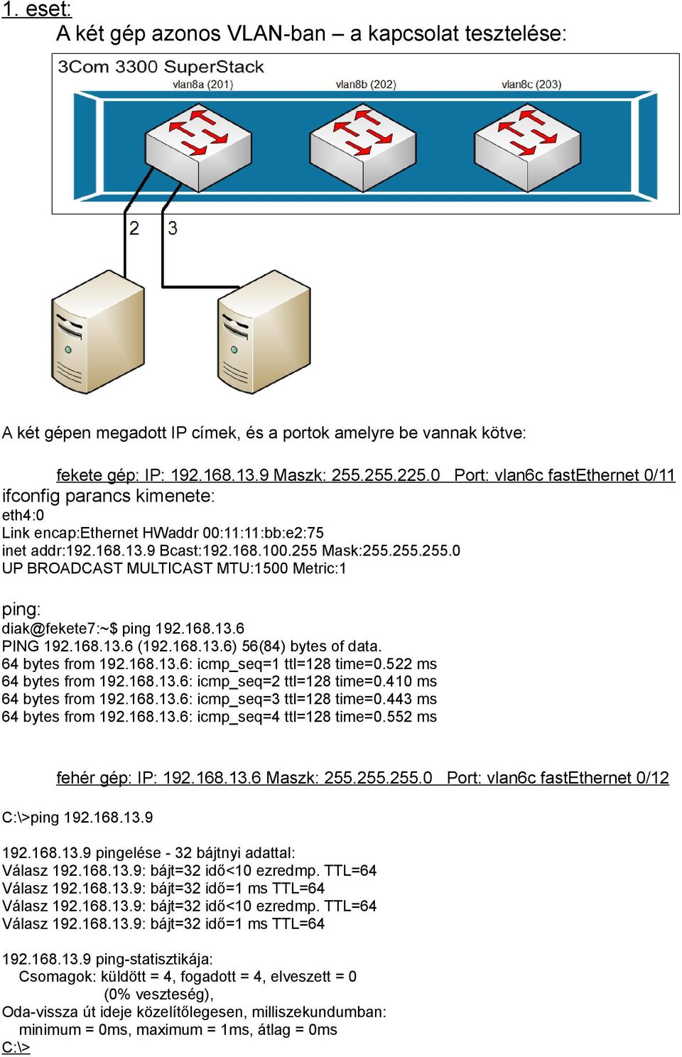 Mask:255.255.255.0 UP BROADCAST MULTICAST MTU:1500 Metric:1 ping: diak@fekete7:~$ ping 192.168.13.6 PING 192.168.13.6 (192.168.13.6) 56(84) bytes of data. 64 bytes from 192.168.13.6: icmp_seq=1 ttl=128 time=0.