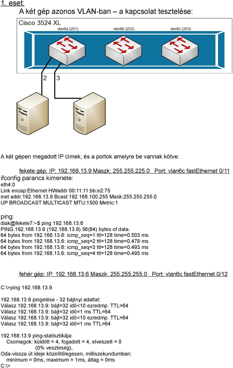 Mask:255.255.255.0 UP BROADCAST MULTICAST MTU:1500 Metric:1 ping: diak@fekete7:~$ ping 192.168.13.6 PING 192.168.13.6 (192.168.13.6) 56(84) bytes of data. 64 bytes from 192.168.13.6: icmp_seq=1 ttl=128 time=0.